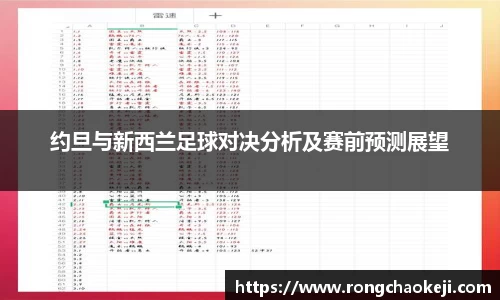 约旦与新西兰足球对决分析及赛前预测展望