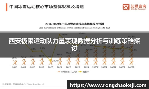 西安极限运动队力量表现数据分析与训练策略探讨